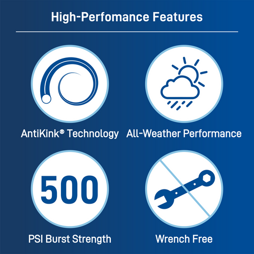 Orbit Heavy-Duty Garden Hose